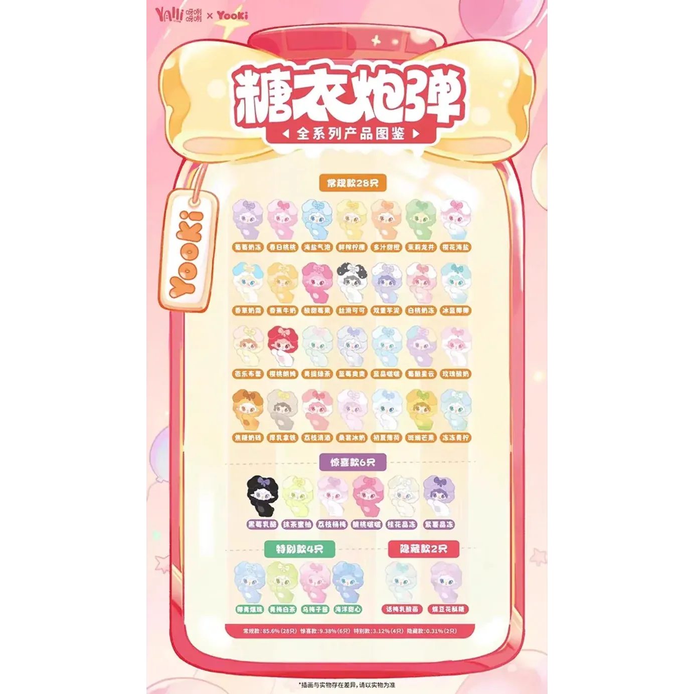 Yooki Candy Boom Cute Beans Series Blind Bag