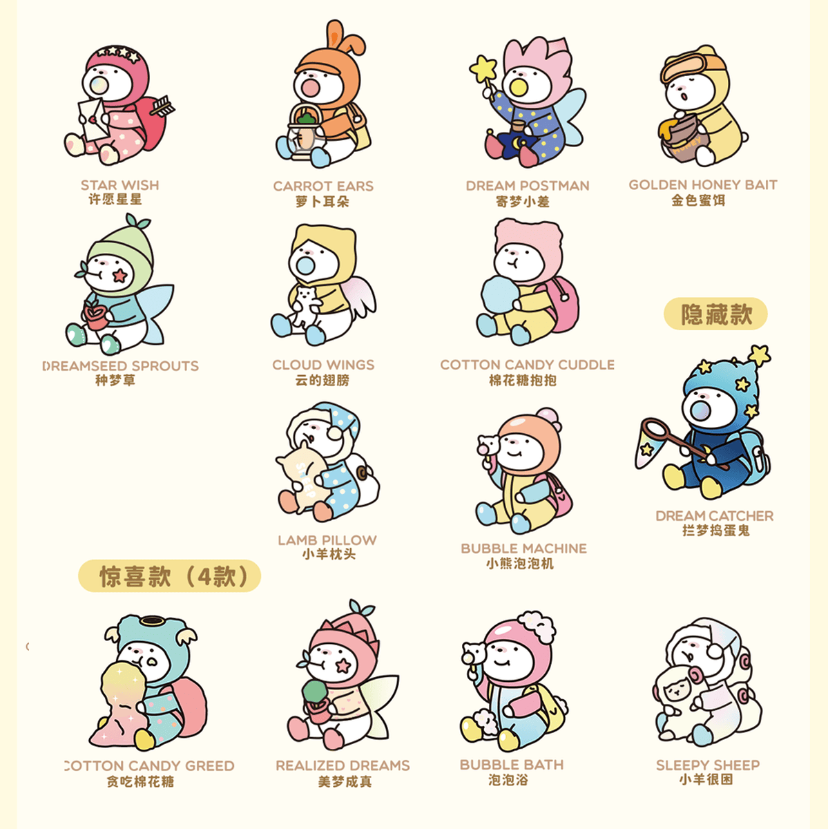 REPOLAR Daydream Series Blind Box