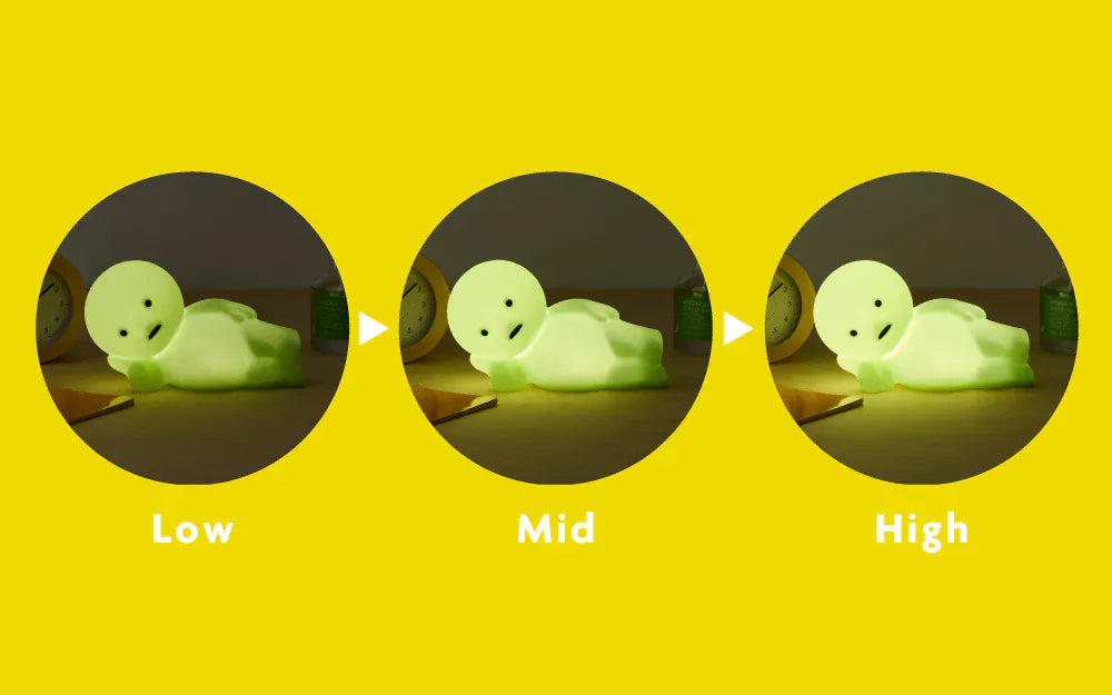 Three pictures of a glow in the dark figurines of a green man laying on his side. Each figure is brighter than the last with text below reading, Low, Mid, and High.