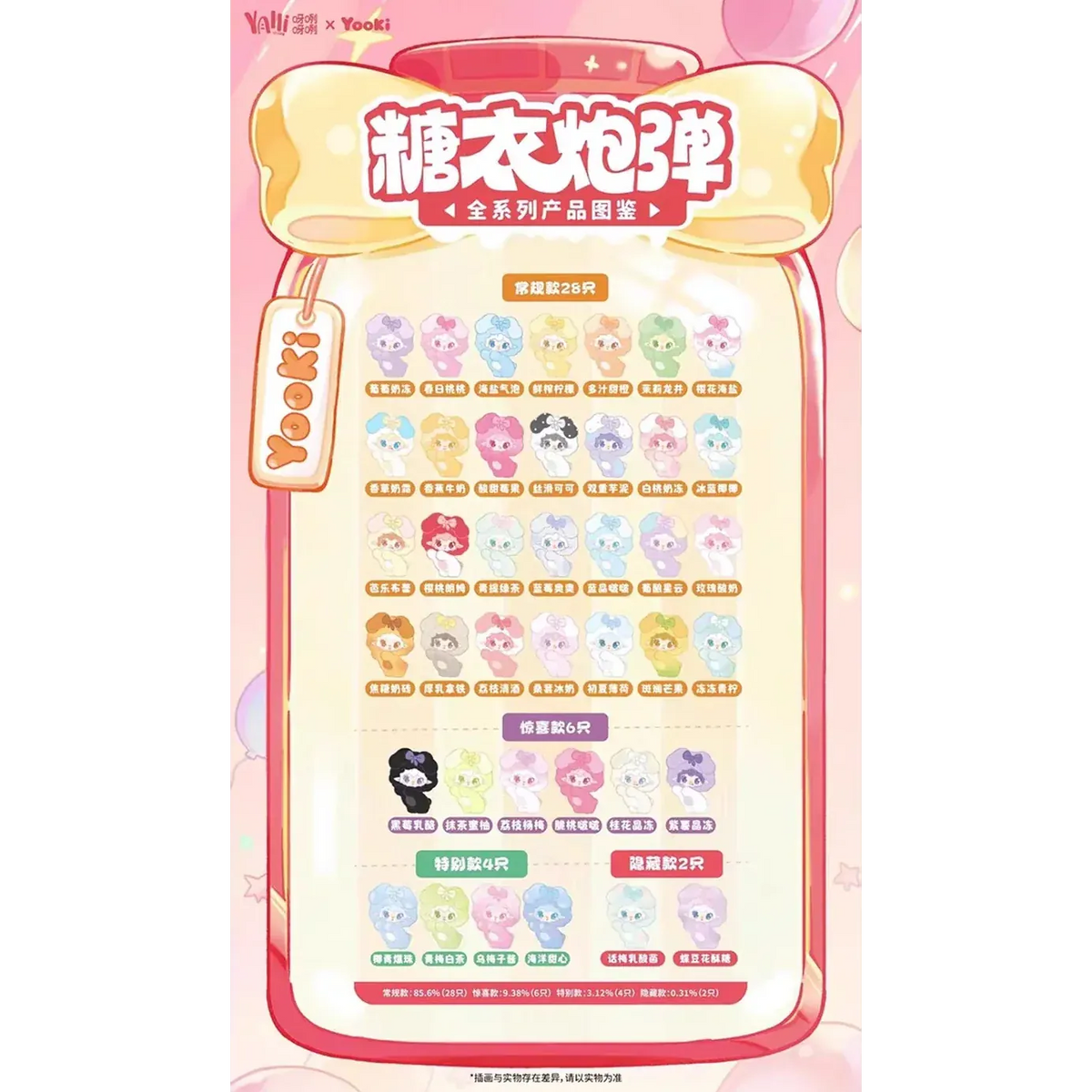 Yooki Candy Boom Cute Beans Series Blind Bag