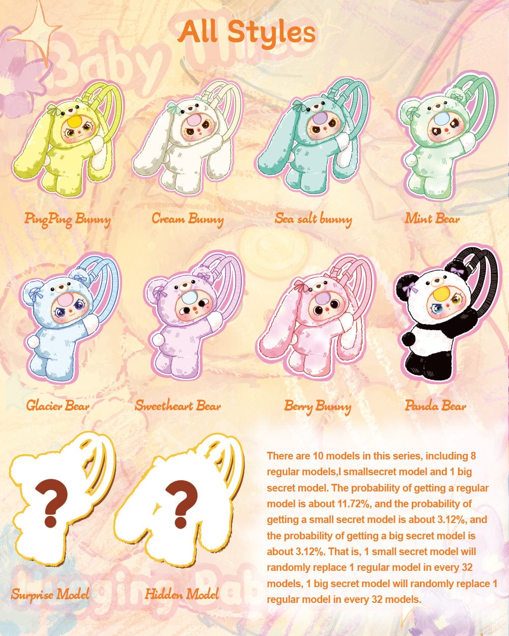 Baby Three Hugging Baby Backpack Plush Blind Box