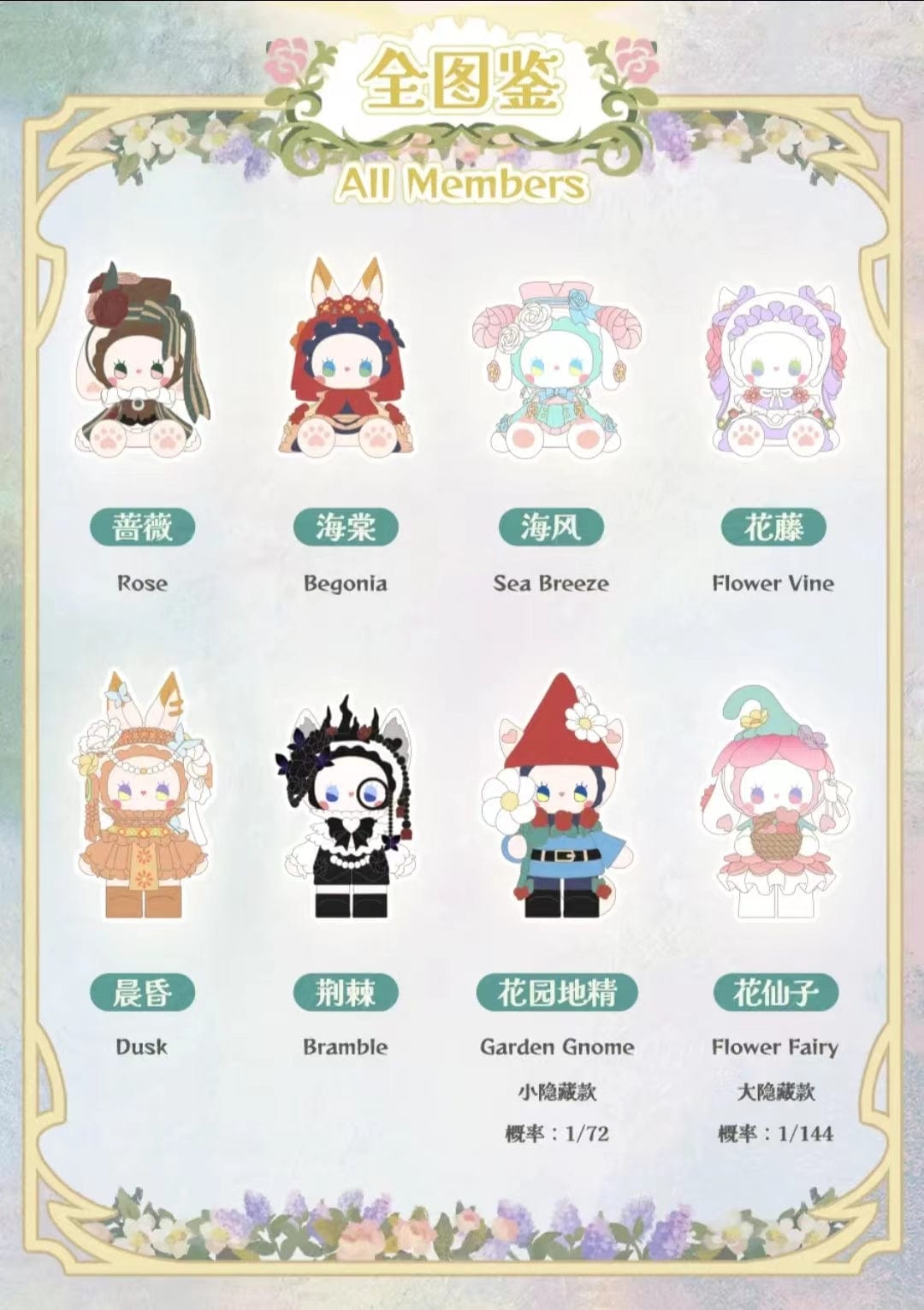Emma Secret Forest Garden Date Blind Box