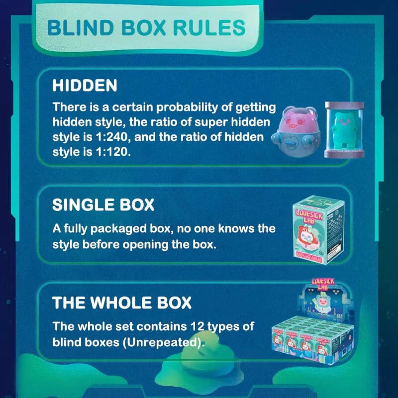 ShinWoo Lovesick Lab Blind Box