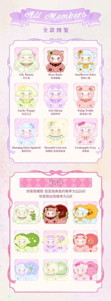 Yaya's Garden Baby Series Plush Keychain Blind Box